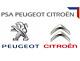 Peugeot/Citroen Distribution Motor Kit 1608747480